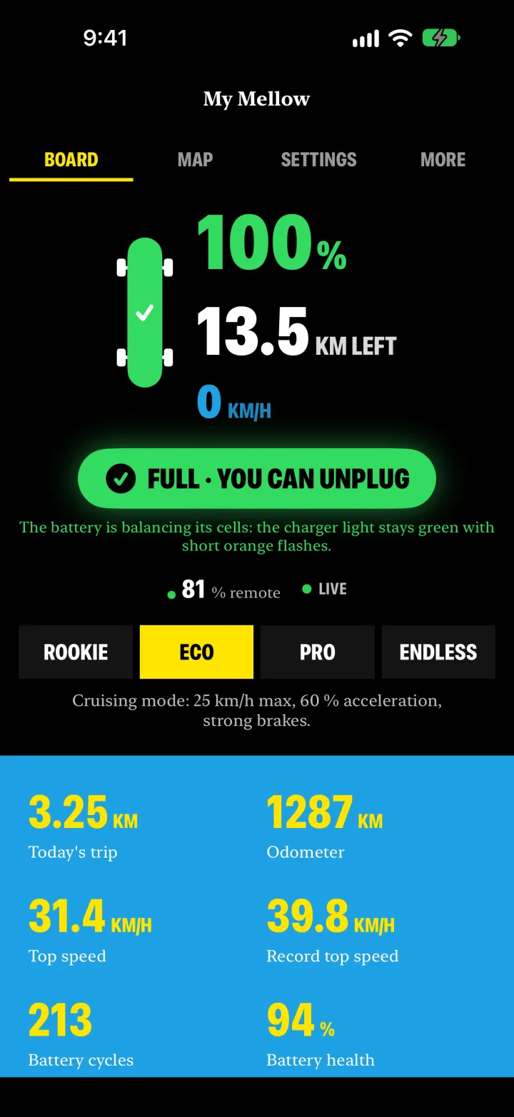 Charging finished: FULL, you can unplug