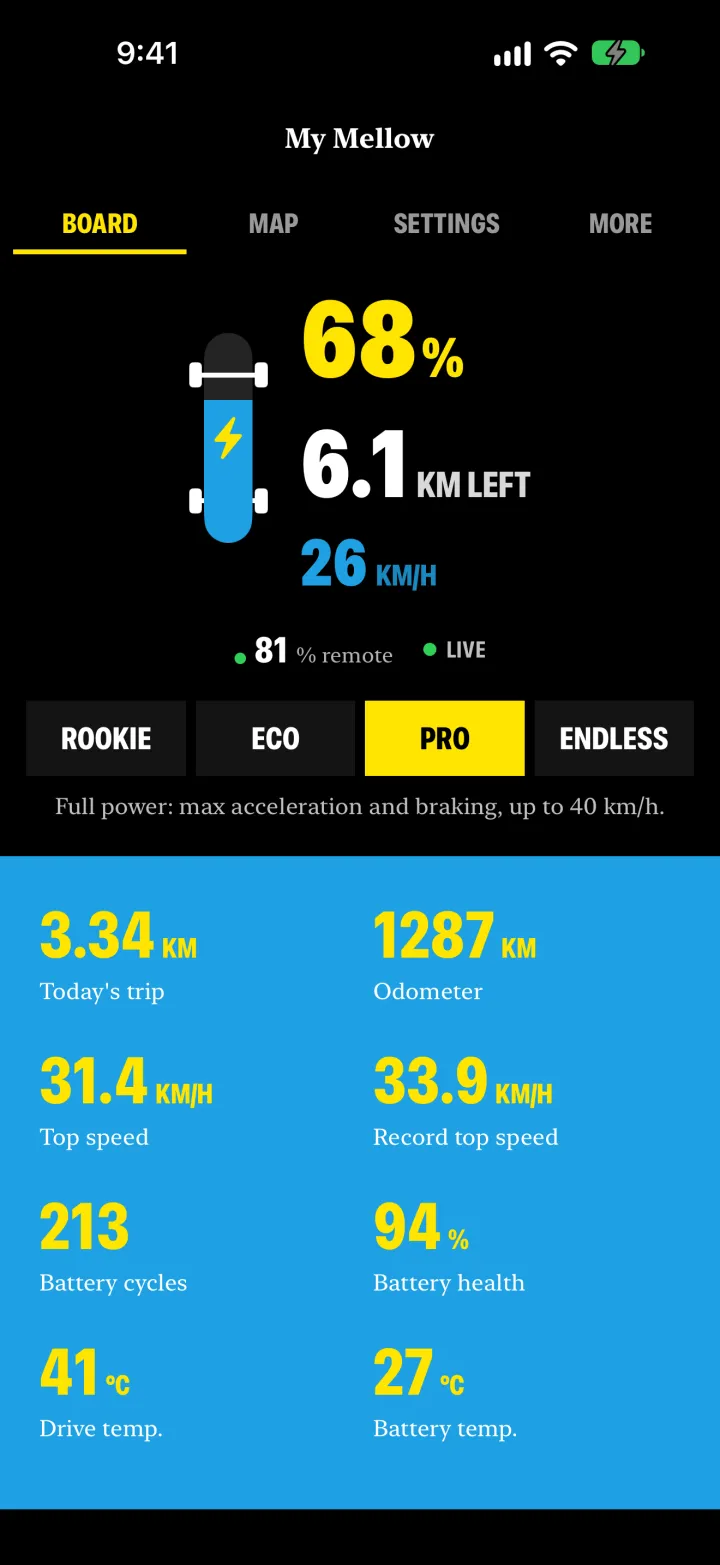 Pro mode selected: range drops to 6.1 km